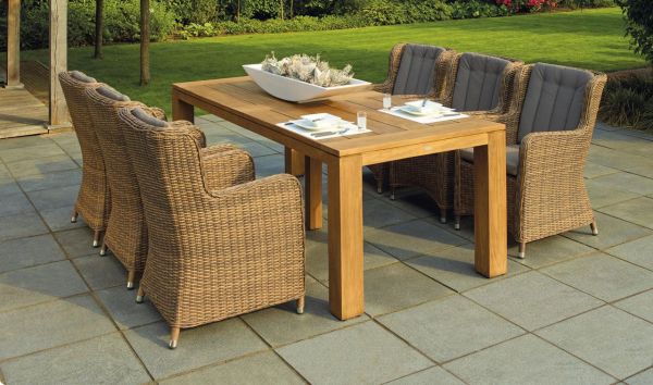 Salon de jardin en résine : avantages et inconvénients